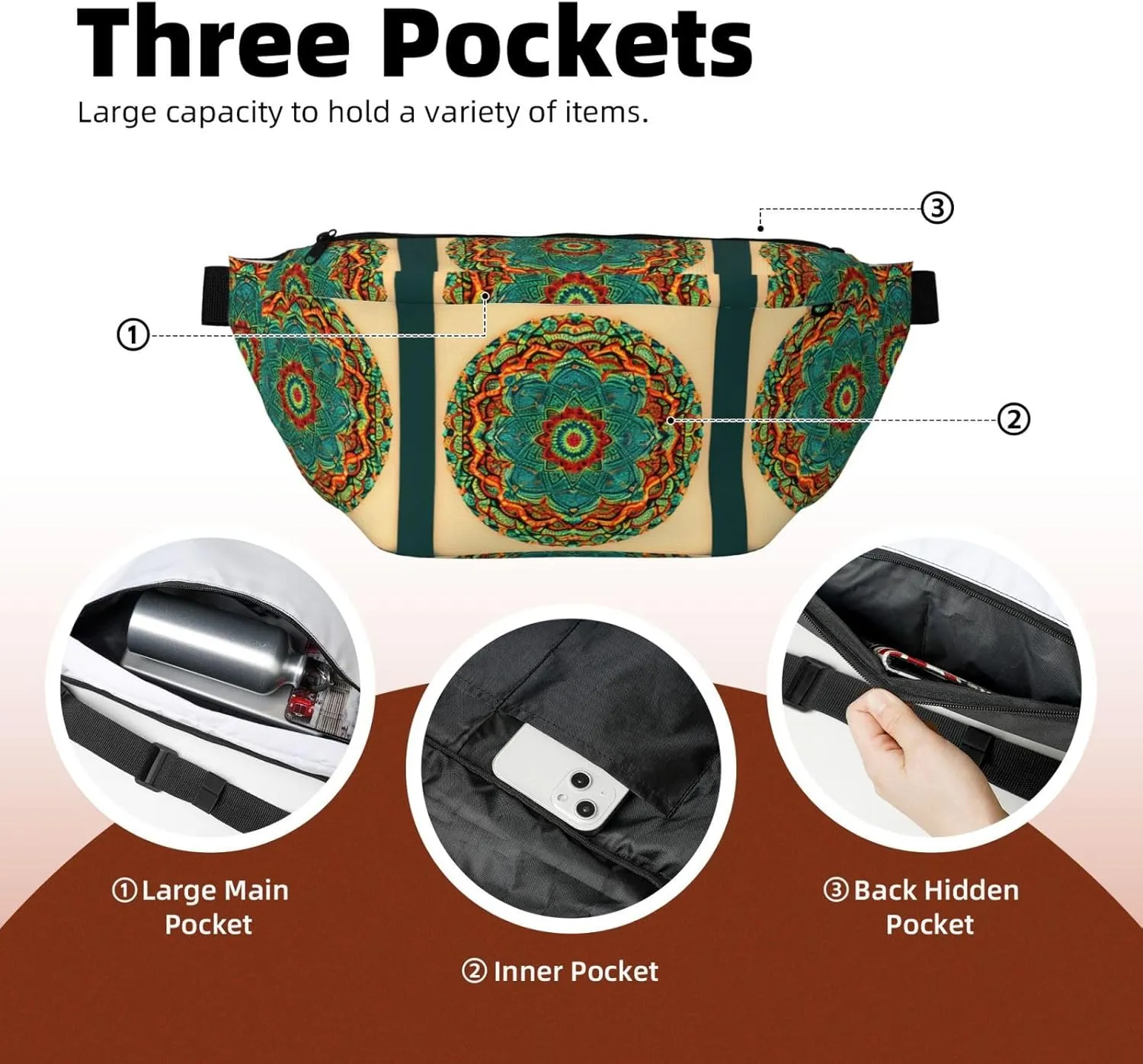 Mandala Fanny Pack Crossbody Sling Bag  Zipper Pockets for Travel, Hiking, Cycling, Workouts, and Everyday Use